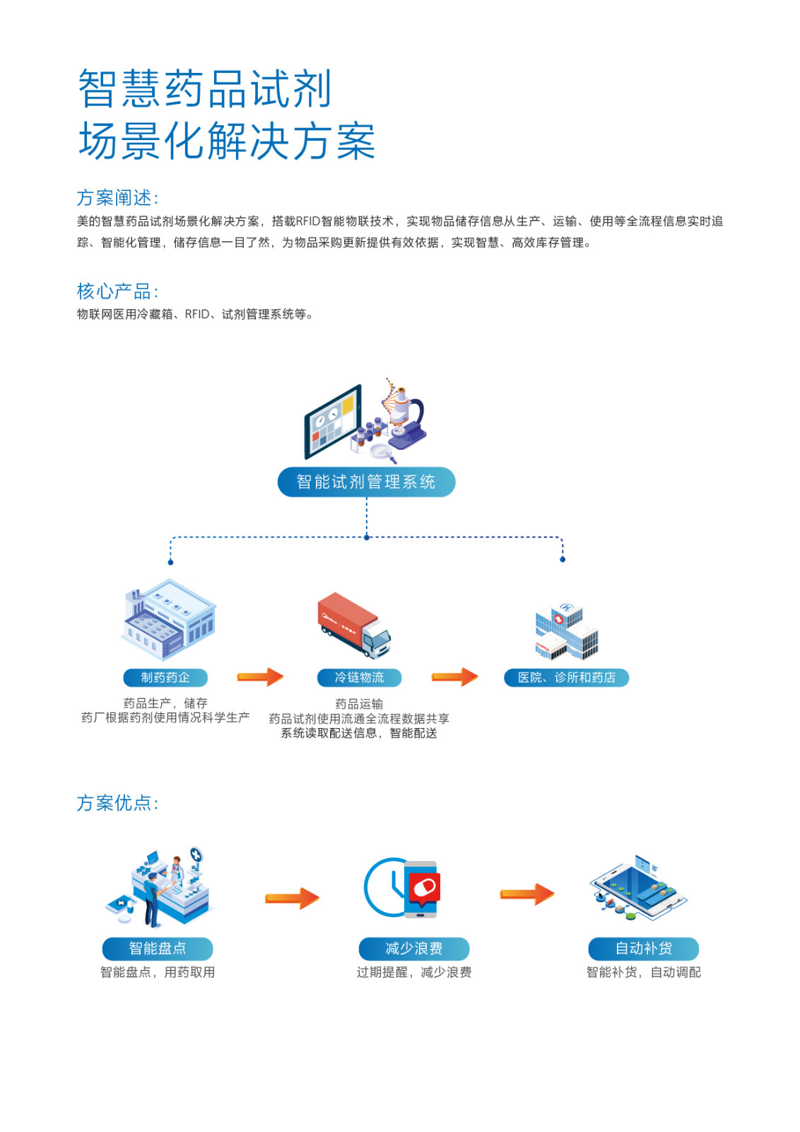 &#80;&#71;&#30005;&#23376;&#45;&#80;&#71;&#40;&#20013;&#22269;&#41;&#19968;&#31449;&#24335;&#26381;&#21153;&#23448;&#26041;&#32593;&#31449;